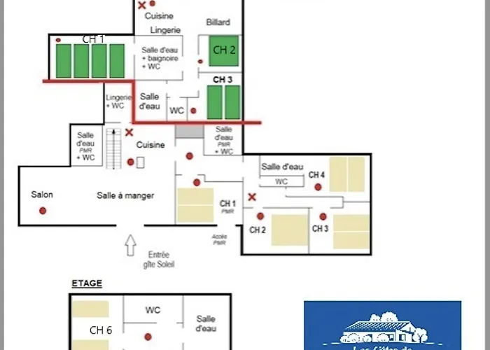 Les De La Richardiere